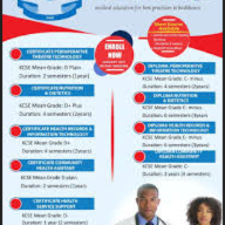 Jodan College Medical Intake